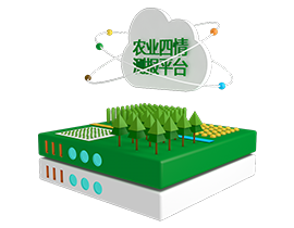 农业四情图片